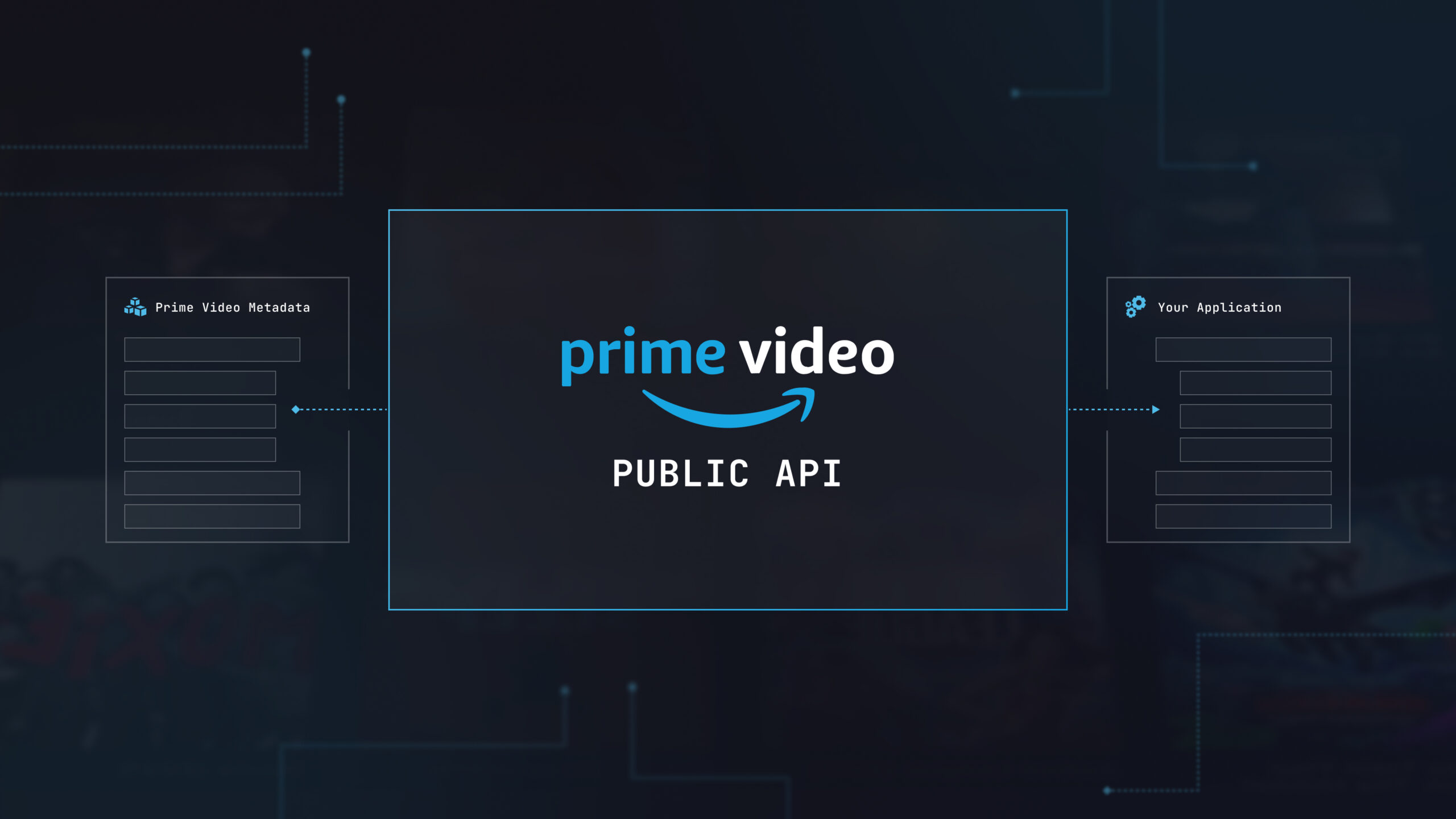 Prime Video API A Developers Guide