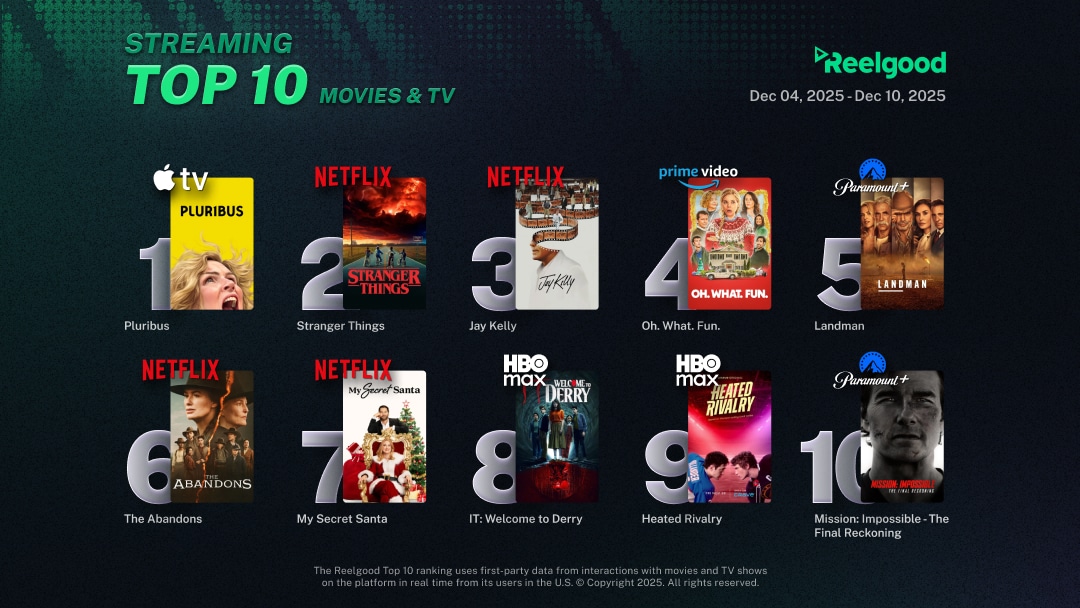 Reelgood Top 10 Movie and TV Dec 04 - Dec 10 2025