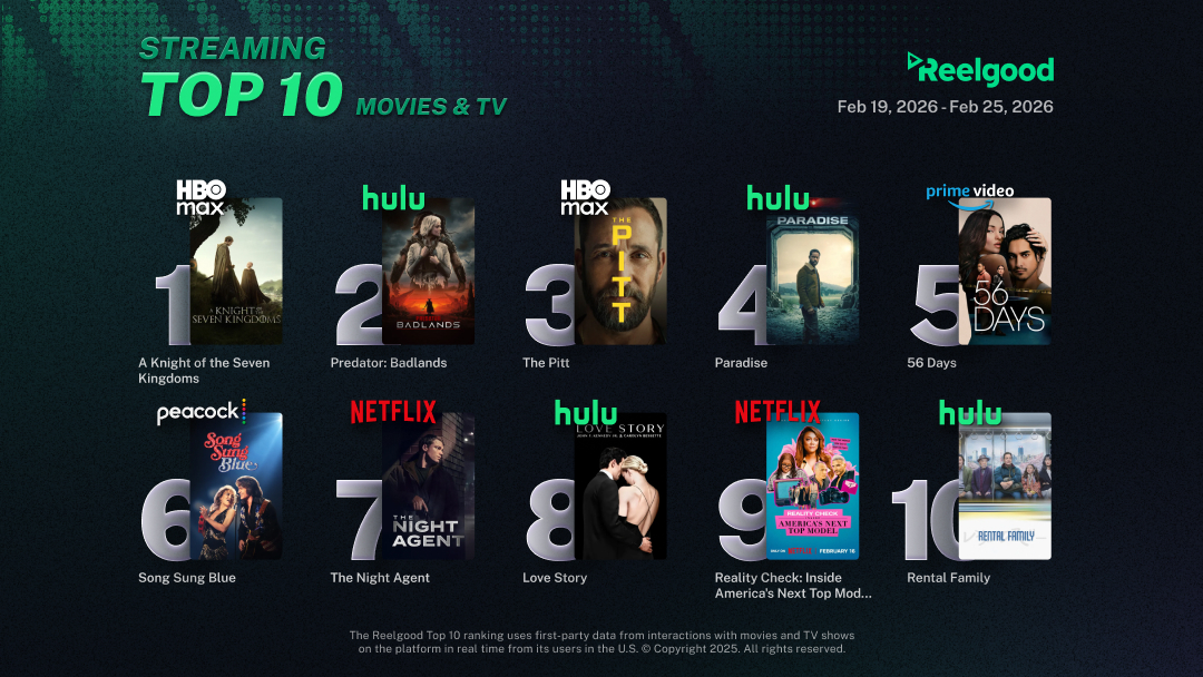 Reelgood Top 10 Streaming Movie-TV Feb 19 - Feb 25 2026