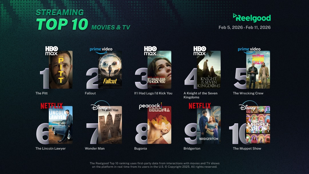 Reelgood Top 10 Streaming Movie-TV Feb 5 - Feb 11 2026