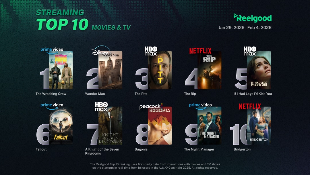 Reelgood Streaming Top 10 Movie-TV Jan 29 - Feb 04 2026