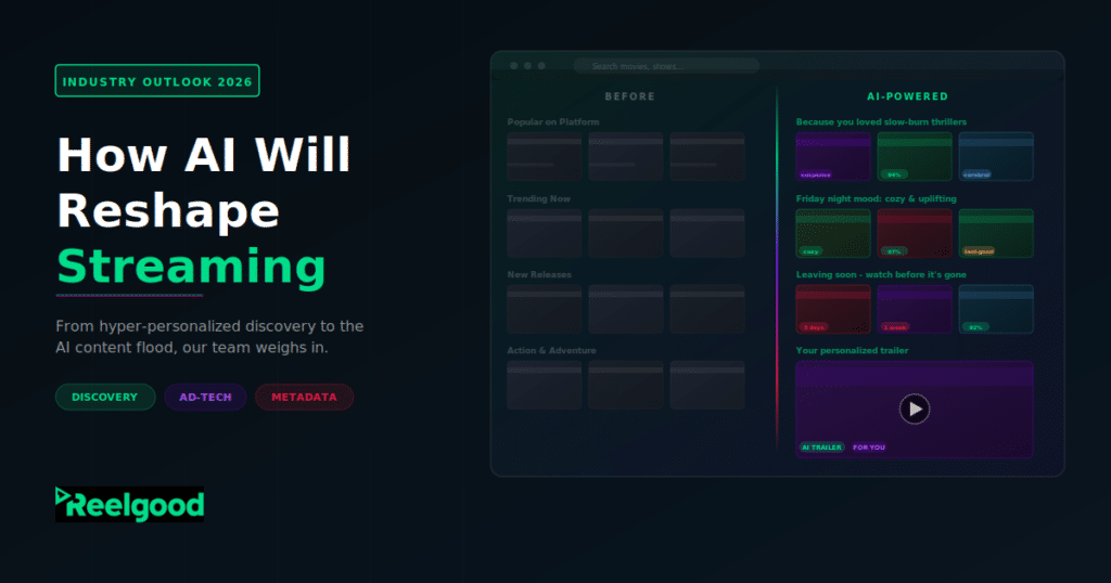 AI streaming personalization
