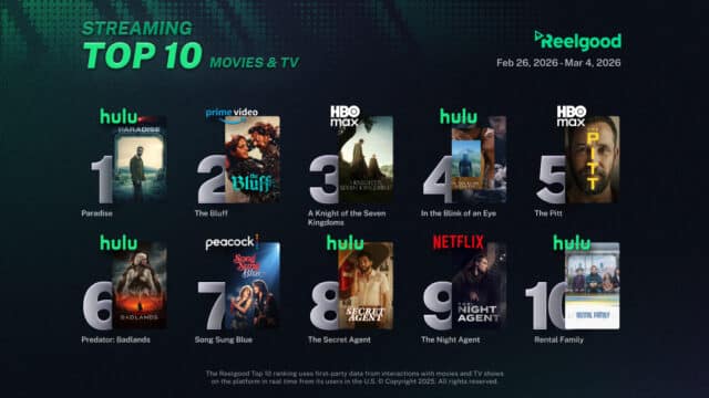 Reelgood Streaming Top 10 Movie-TV Feb 26 - Mar 04 2026