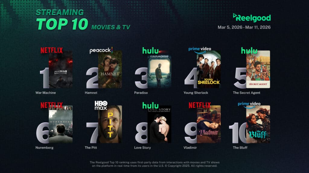 Reelgood Streaming Top 10 Movie-TV Mar 05 - Mar 11 2026