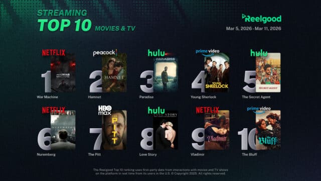 Reelgood Streaming Top 10 Movie-TV Mar 05 - Mar 11 2026