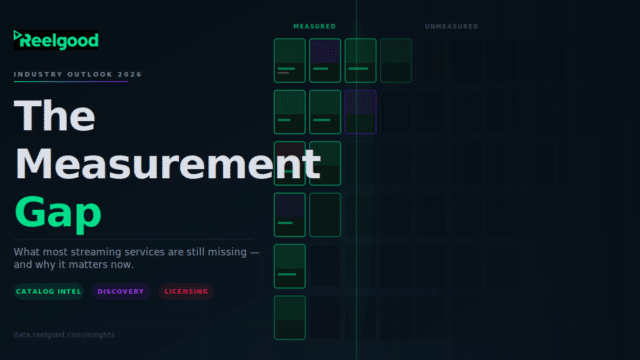 header-measurement-gap