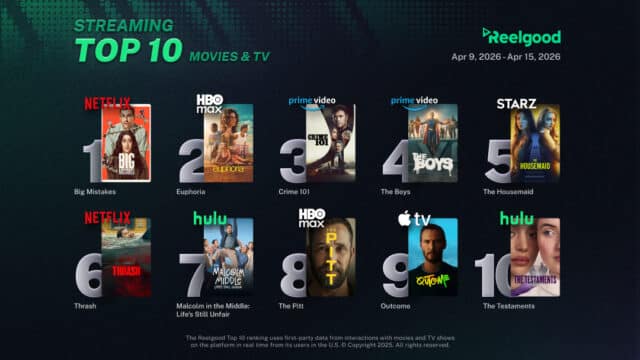 Reelgood Top 10 Streaming Movie-TV Apr 09 - Apr 15 2026