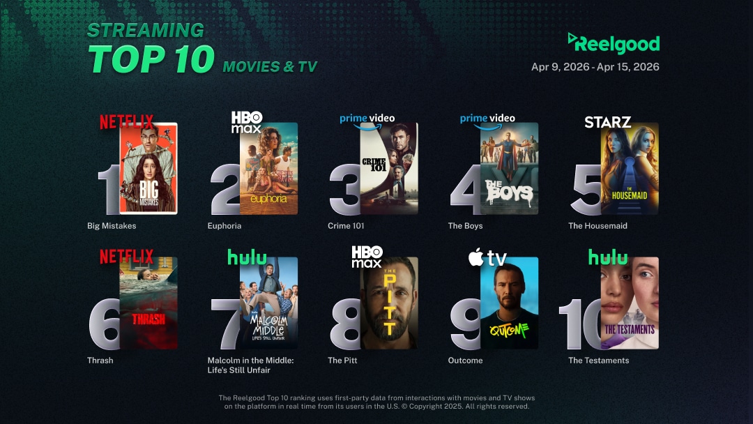Reelgood Top 10 Streaming Movie-TV Apr 09 - Apr 15 2026