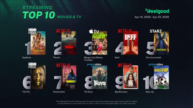 Reelgood Streaming Top 10 Movie-TV Apr 16 - Apr 22 2026