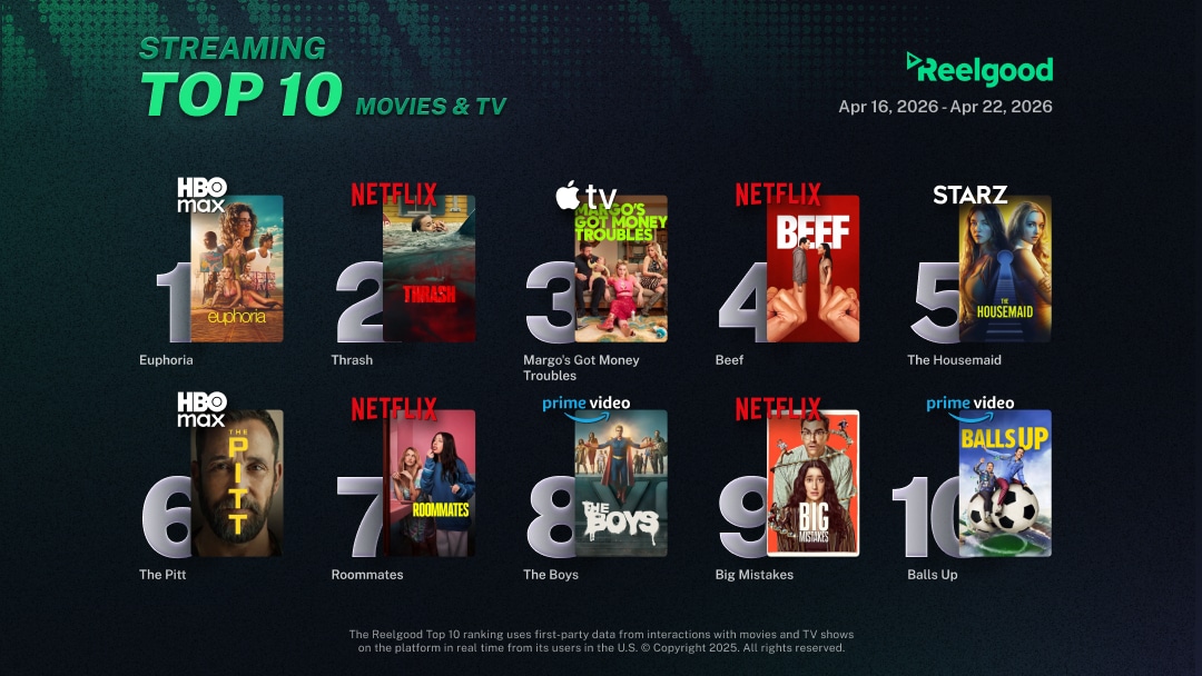 Reelgood Streaming Top 10 Movie-TV Apr 16 - Apr 22 2026