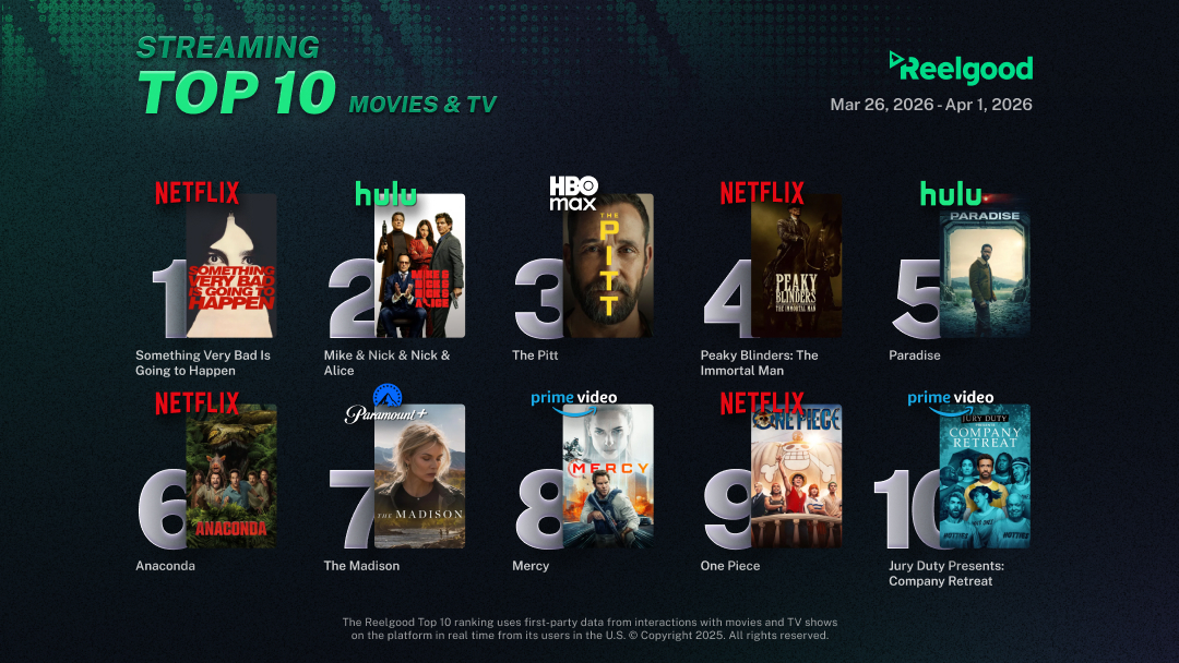 Reelgood Streaming Top 10 Movie-TV Mar 26 - Apr 01 2026